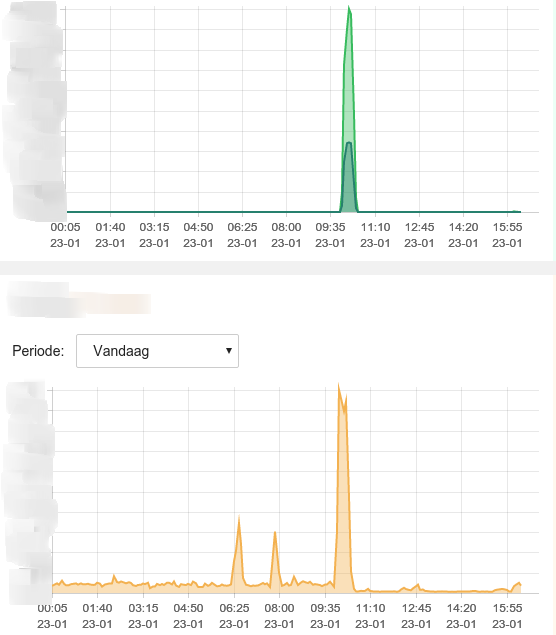 schijf_en_cpu.png